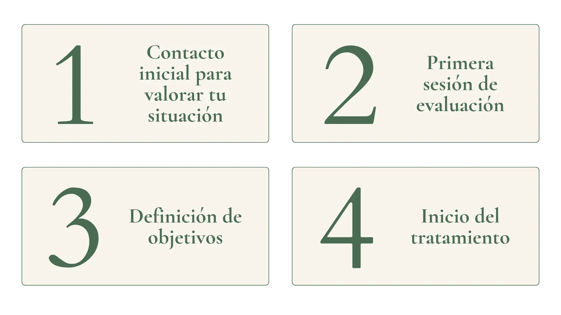 Servicios en Psicología Cristina Galbarro
