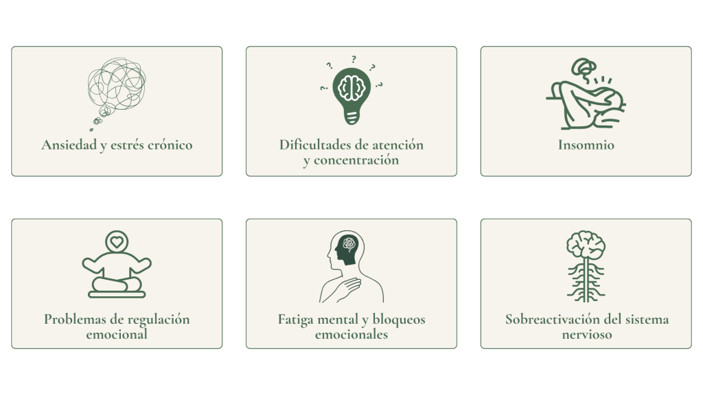 ¿En qué puede ayudar el 'neurofeedback'? | Psicología Cristina Galbarro